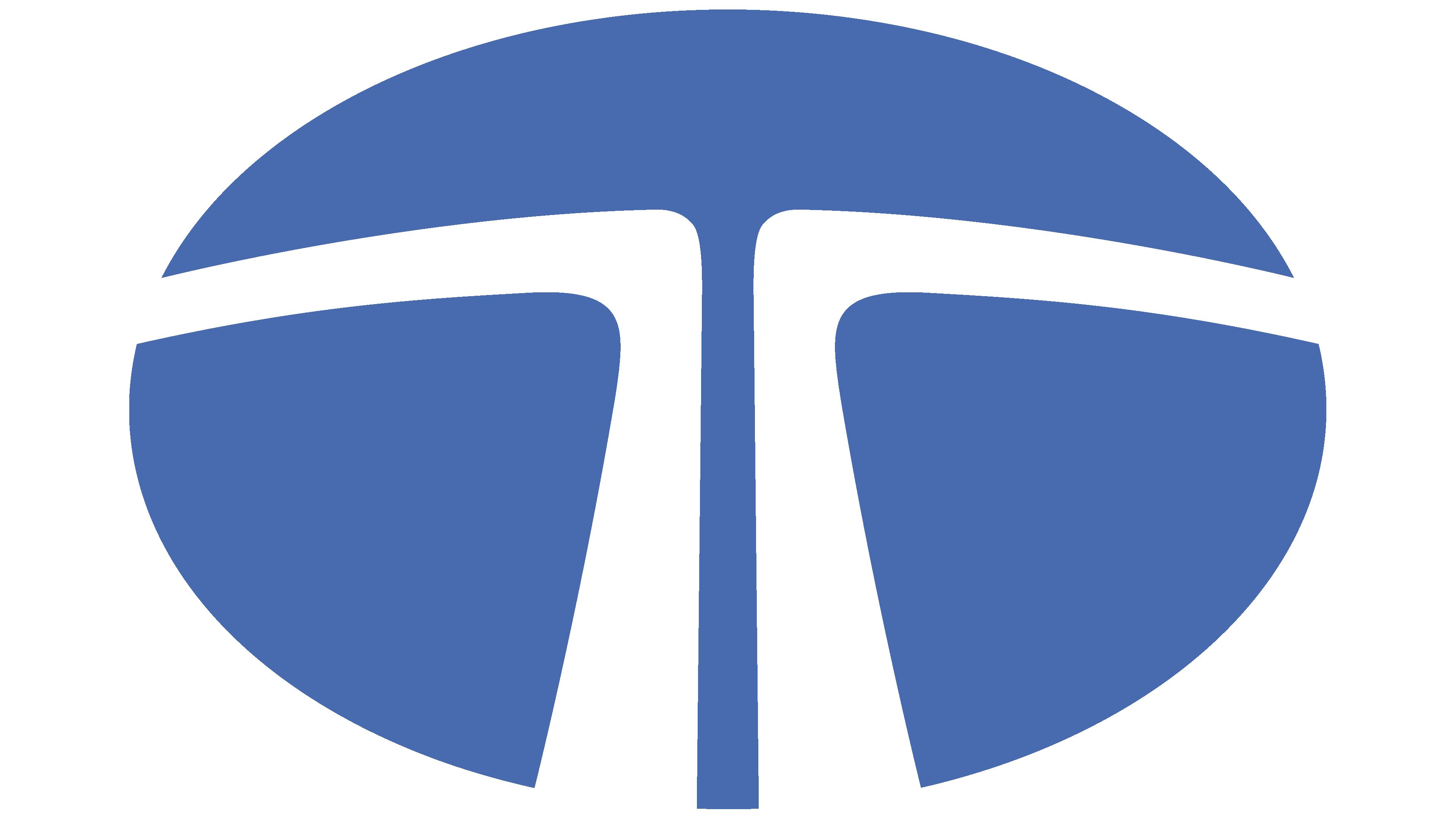 Tata
